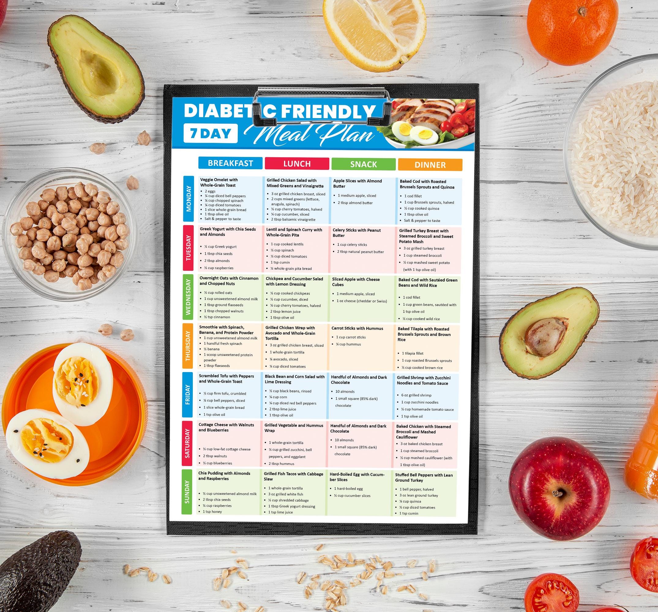 Diabetes Meal Plan & Food List | 7-day Low-carb Diabetic Diet for Blood ...