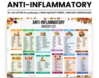 Liste der entzündungshemmenden Lebensmittel | Druckbare PDF Food Chart | Reduzieren und verhindern Sie Entzündungen auf natürliche Weise