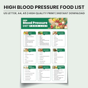 High Blood Pressure Diet Food List, Heart Healthy Foods Chart, DASH Diet Printable, Instant Download PDF