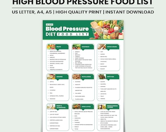 High Blood Pressure Diet Food List, Heart Healthy Foods Chart, DASH Diet Printable, Instant Download PDF