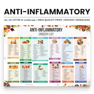 Anti-Inflammatory Food Guide: Grocery List & Meal Plan (PDF)