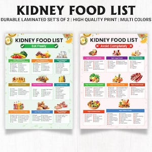 Peut inclure: Deux tableaux de listes d'aliments pour les reins laminés avec des graphiques et du texte colorés. Un tableau indique "Mangez librement" et l'autre "Évitez complètement". Les tableaux énumèrent les aliments à manger et à éviter pour la santé des reins.