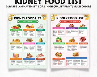 Kidney Diet Laminated Food Chart – Easy Eat & Avoid Guide for CKD | Durable Water-Resistant | Renal Diet Reference (Set of 2)