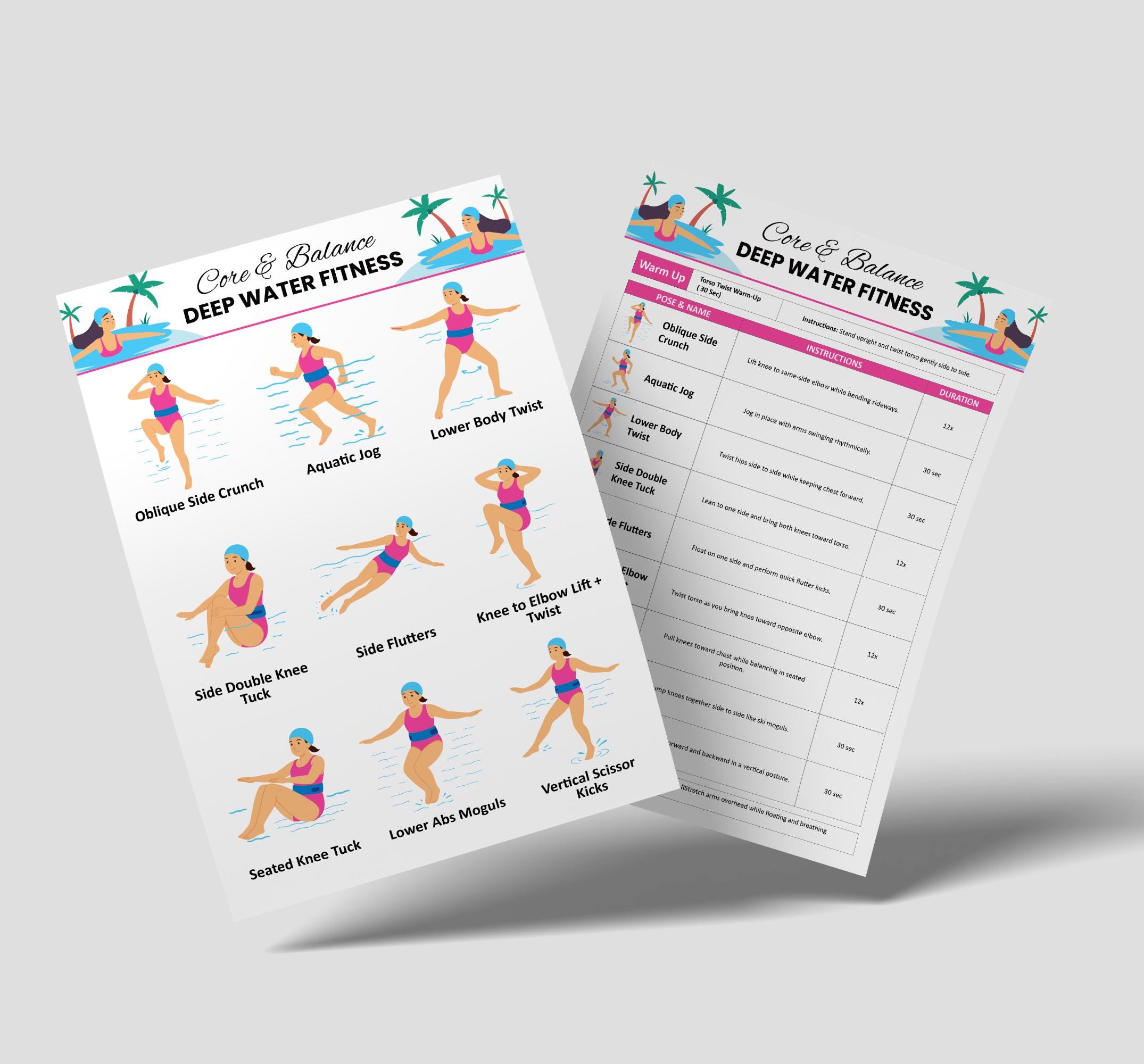 Water Aerobic Exercise Chart | Deep Water Fitness Routine | Low Impact ...