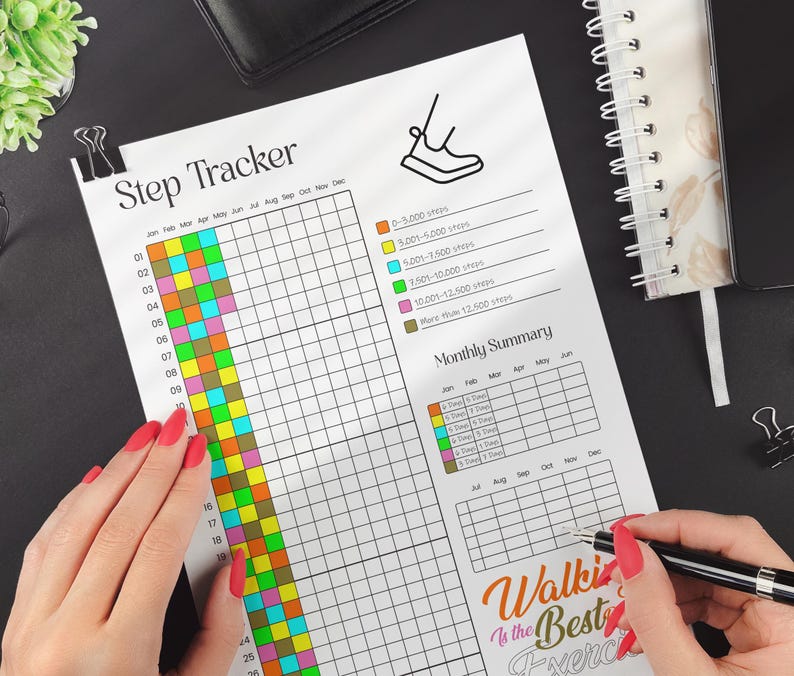Step Rangs Step Tracker Yearly Printable: Fitness Goal Journal (PDF) - Etsy