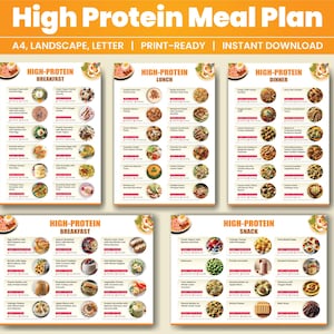 Piano alimentare ad alto contenuto proteico, elenco di alimenti ad alto contenuto proteico, elenco di alimenti chetogenici a basso contenuto di carboidrati per la crescita muscolare e la perdita di peso, poster di elenco della spesa ad alto contenuto proteico