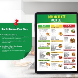 Pu&ograve; includere: Un tablet digitale mostra una "Lista di alimenti a basso contenuto di ossalati" con categorie come "Mangiare", "Limitare" e "Evitare". L'elenco include gruppi di alimenti come proteine, cereali, verdure e frutta. A sinistra c'&egrave; una scheda di istruzioni verde con una puntina rossa.