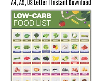 Low Carb Diät-Lebensmittelliste | Keto Einkaufsplan PDF zum ausdrucken | Abnehm-, Diabetes & Mealplanning Ratgeber | A4, A5 + US Letter Größen