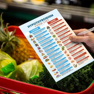 May include: A blue and white printable food list for people with hypothyroidism. The list is divided into two sections: "Choose" and "Avoid". The "Choose" section lists foods that are good for people with hypothyroidism, while the "Avoid" section lists foods that should be avoided.