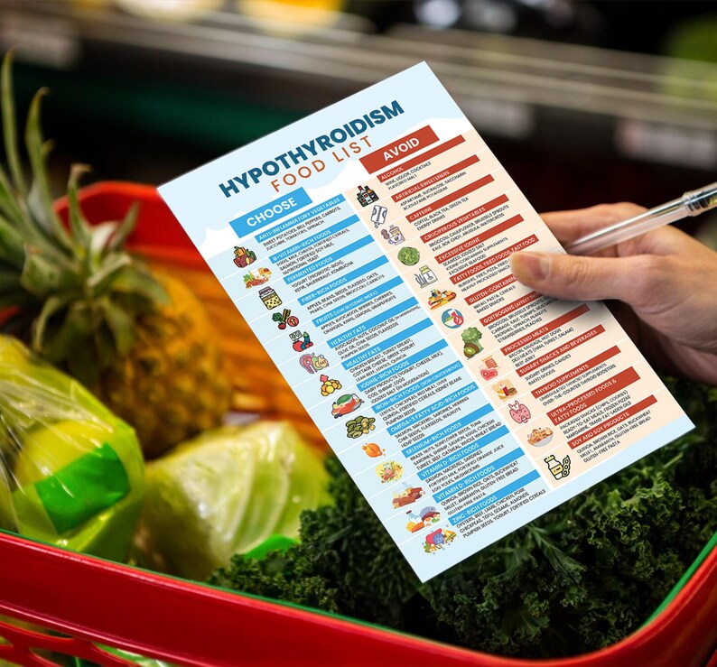 May include: A blue and white printable food list for people with hypothyroidism. The list is divided into two sections: "Choose" and "Avoid". The "Choose" section lists foods that are good for people with hypothyroidism, while the "Avoid" section lists foods that should be avoided.