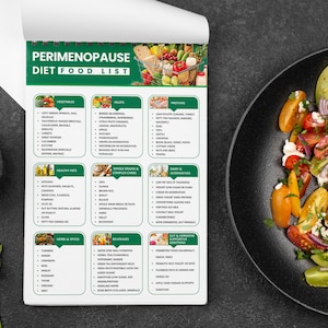 May include: A green and white printable food list for perimenopause. The list includes categories for vegetables, fruits, proteins, healthy fats, whole grains and complex carbs, dairy and alternatives, herbs and spices, beverages, and gut and hormone supportive additions.