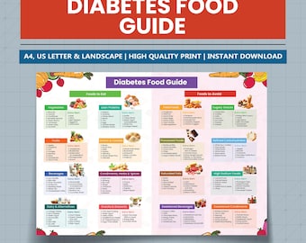 Diabetes Food List Printable PDF | Low GI, Diabetic Friendly Foods | Meal Planning, Grocery Guide for Blood Sugar Control