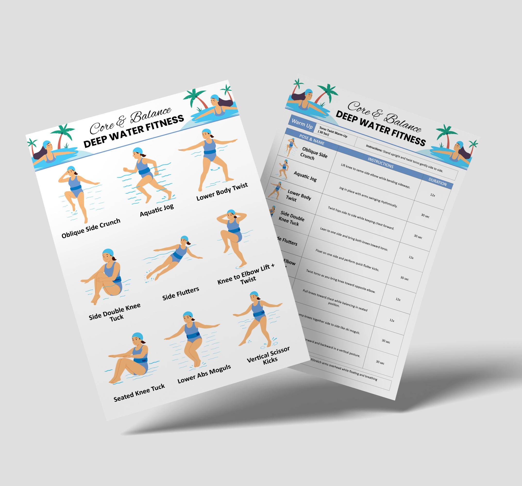 Water Yoga Routine Printable Water Workout Exercises for Adults | Low Impact Aquatic Fitness | Deep ...