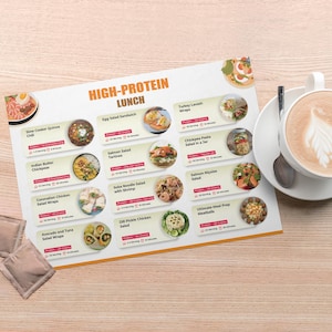 Może przedstawiać: Drukowalne menu z listą pomysł&oacute;w na wysokobiałkowe obiady. Menu zawiera r&oacute;żnorodne dania, takie jak chili z quinoa w wolnowarze, indyjskie ciecierzyca z masłem, sałatki z kurczakiem w stylu koronacyjnym, sałatki z awokado i tuńczykiem, kanapki z sałatką jajeczną, tartinki z sałatką z łososia, sałatka z makaronem soba z krewetkami, sałatka z kurczakiem i og&oacute;rkiem kiszonym, sałatka z makaronem z ciecierzycy w słoiku, sałatka ni&ccedil;oise z łososiem i gołąbki przygotowane na posiłek.
