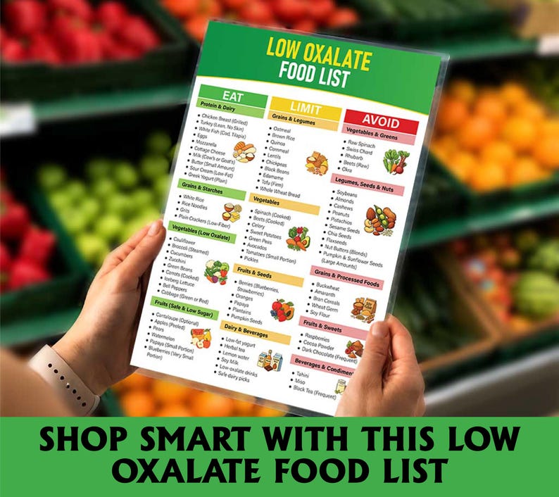 May include: A laminated "Low Oxalate Food List" is held up against a blurred background of fresh produce. The list is divided into Eat, Limit, and Avoid categories, with detailed food listings. The bottom of the image reads: "SHOP SMART WITH THIS LOW OXALATE FOOD LIST."