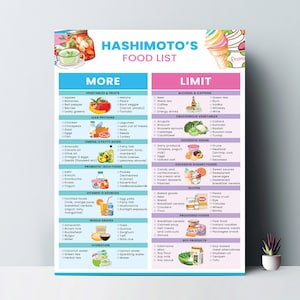Hashimotos Thyreoïditis Voedingslijst voor schildkliervriendelijk dieet, Hypothyreoïdie Boodschappenlijst voor Schildkliergezondheid Maaltijdplan, Schildkliervoeding