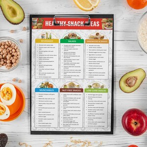 May include: A black and white printable checklist with the title "Healthy Snack Ideas" and lists of healthy snack ideas categorized by "Beverages", "Salads", "Sandwiches & Wraps", "Munchies", "Nut-Free Snacks", and "Low-Carb Snacks".