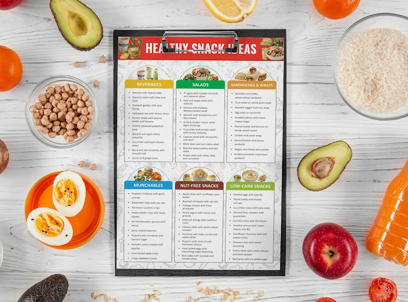 May include: A black and white printable checklist with the title "Healthy Snack Ideas" and lists of healthy snack ideas categorized by "Beverages", "Salads", "Sandwiches & Wraps", "Munchies", "Nut-Free Snacks", and "Low-Carb Snacks".