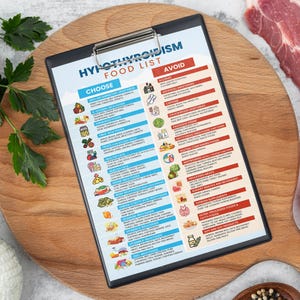 May include: A blue and white checklist with the title "Hypothyroidism Food List". The list is divided into two columns: "Choose" and "Avoid". The "Choose" column lists foods that are good for people with hypothyroidism, while the "Avoid" column lists foods that should be avoided.