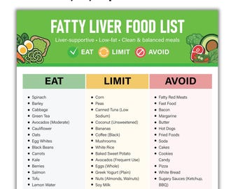 Lista de alimentos imprimible para hígado graso, lista de compras baja en grasas y azúcares para EHGNA y EHNA, planificación de comidas beneficiosas para el hígado (PDF), descarga instantánea