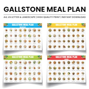 Gallstone Diet Meal Plan: Gallbladder Recovery Guide (PDF)