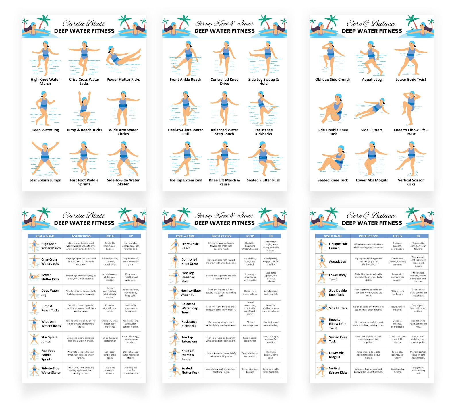 Pool Exercises Chart Deep Water Fitness Exercise Chart | Laminated 9 Sets Waterproof Pool ...