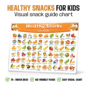 Może przedstawiać: Wizualny przewodnik po przekąskach zatytułowany "Healthy Snacks for Kids". Wykres zawiera kolorowe ilustracje różnych pomysłów na przekąski dla dzieci, w tym owoce, warzywa i inne smakołyki. Tekst na dole brzmi "70+ Snack Ideas", "Kid-Friendly Foods" i "Easy Visual Chart".