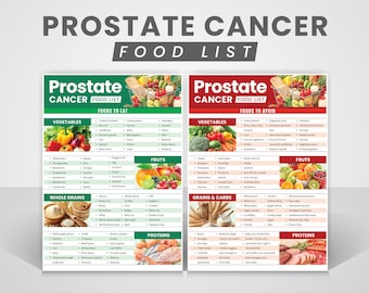 Può includere: Un poster infografico verde e rosso con il titolo "Prostate Cancer Food List". Il poster elenca gli alimenti da mangiare e da evitare per il cancro alla prostata. Il poster include immagini di frutta, verdura, cereali e proteine.