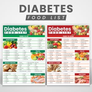 Poster di alimenti per diabetici, elenco della spesa per diabetici, dieta per il controllo della glicemia, alimenti per prediabete, alimenti per diabetici da mangiare ed evitare
