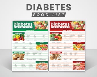 Póster de alimentos para diabéticos, lista de compras apta para diabéticos, dieta para controlar el azúcar en sangre, alimentos prediabéticos, alimentos para diabéticos que se deben comer y evitar