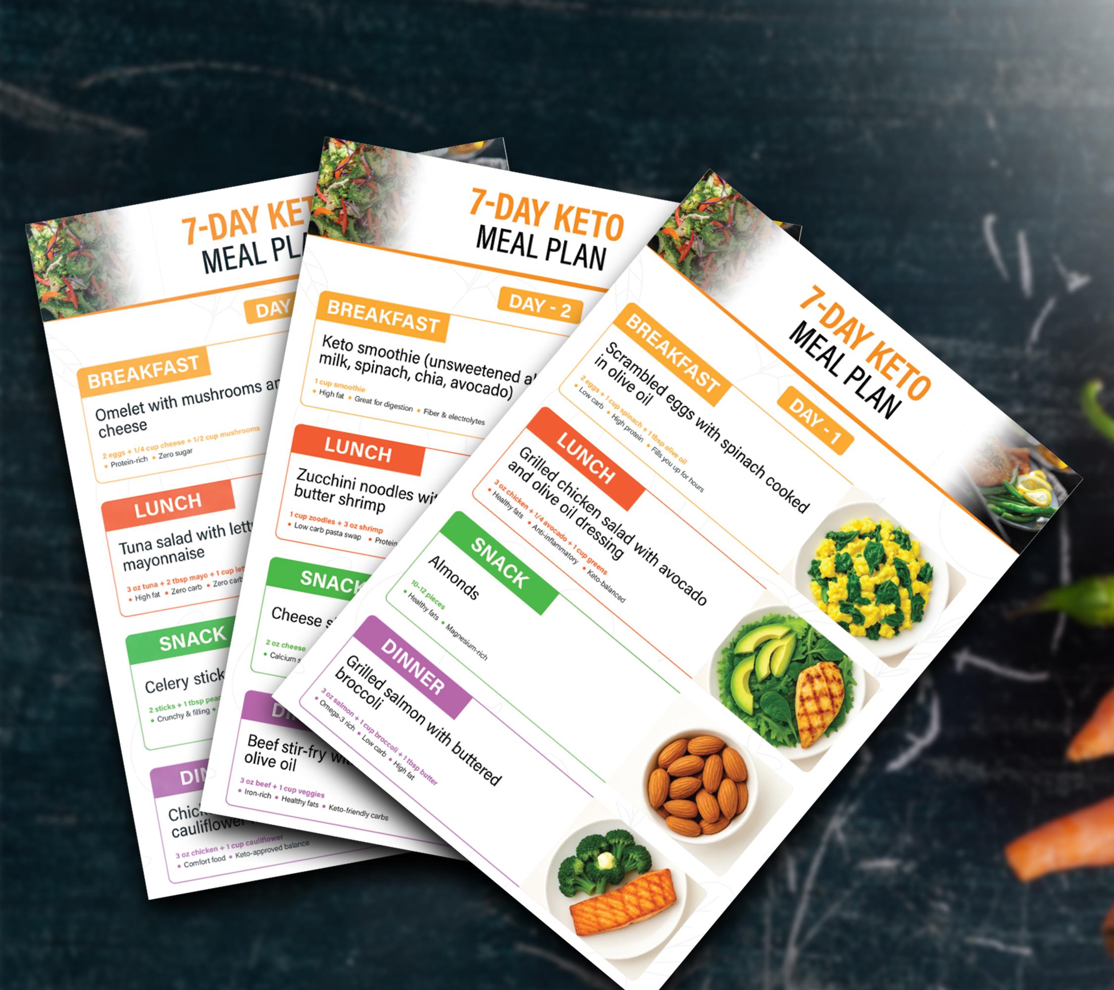 7-day Keto Recipes Meal Plan | Printable Keto Diet Low Carb Menu ...
