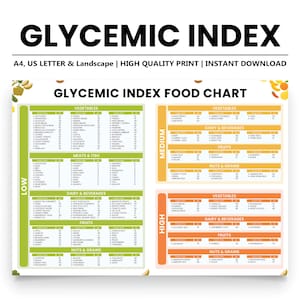 Glykemiskt index-mattabell - Lista över livsmedel med lågt GI, guide till glykemisk belastning, frukt- och grönsakstabell för diabetiker, kolhydrater med lågt GI, utskrivbar PDF
