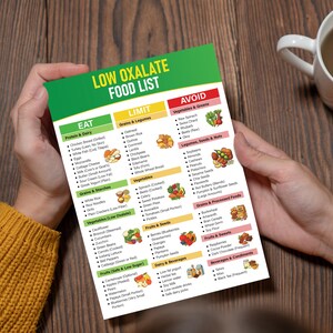 Pu&ograve; includere: Una persona tiene in mano un elenco di alimenti intitolato "LOW OXALATE FOOD LIST". L'elenco &egrave; diviso in sezioni Mangiare, Limitare ed Evitare, con categorie di alimenti ed esempi. La parte superiore dell'elenco &egrave; verde, il resto &egrave; bianco con illustrazioni colorate.