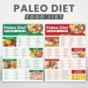 Paleo Diet Food List - Whole30 & AIP Meal Plan, Organic Paleo Meals, Grocery List, Snacks, Anti-Inflammatory Nutrition Guide