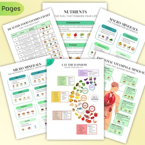 Puede incluir: Seis páginas de gráficos educativos sobre nutrición y vitaminas. Los gráficos cubren temas como alimentos saludables, nutrientes, macro-minerales, micro-minerales y vitaminas esenciales. El gráfico "Eat the Rainbow" presenta frutas y verduras coloridas.