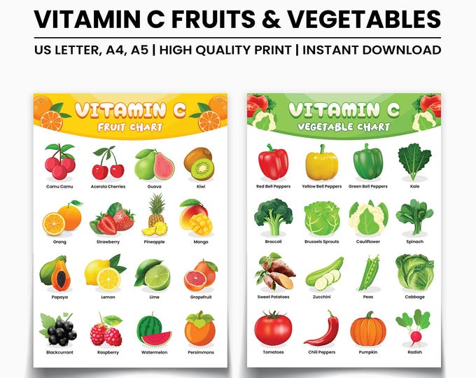 Vitamin C Fruits and Vegetables Chart |plant Based Vitamin C Foods ...