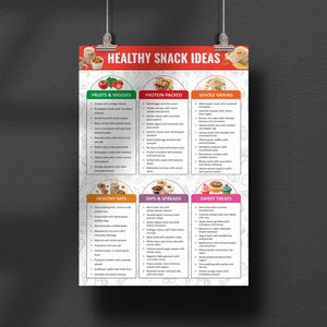 May include: A colorful chart with the title "Healthy Snack Ideas" lists different snack ideas categorized by food groups: Fruits & Veggies, Protein-Packed, Whole Grains, Healthy Fats, Dips & Spreads, and Sweet Treats.