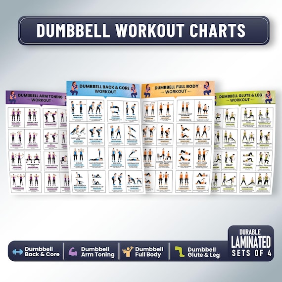 Dumbbell Workout Set, Home Dumbbell Exercises, Full Body Dumbbell Workout Charts, Arms Legs Glutes Back Core Dumbbell Wall Posters Laminated