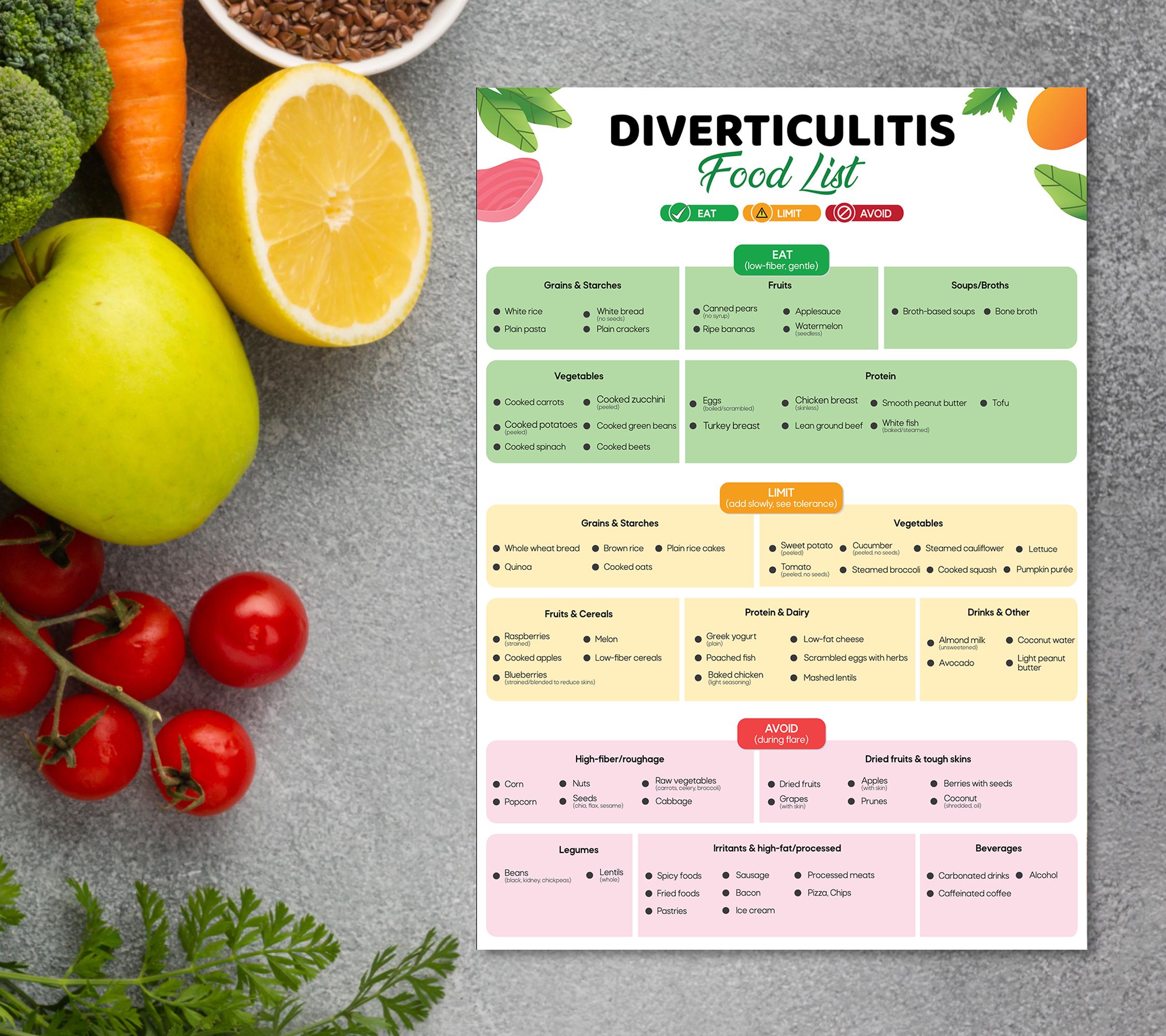 Diverticulitis Food List Printable Foods to Eat, Limit, Avoid Chart
