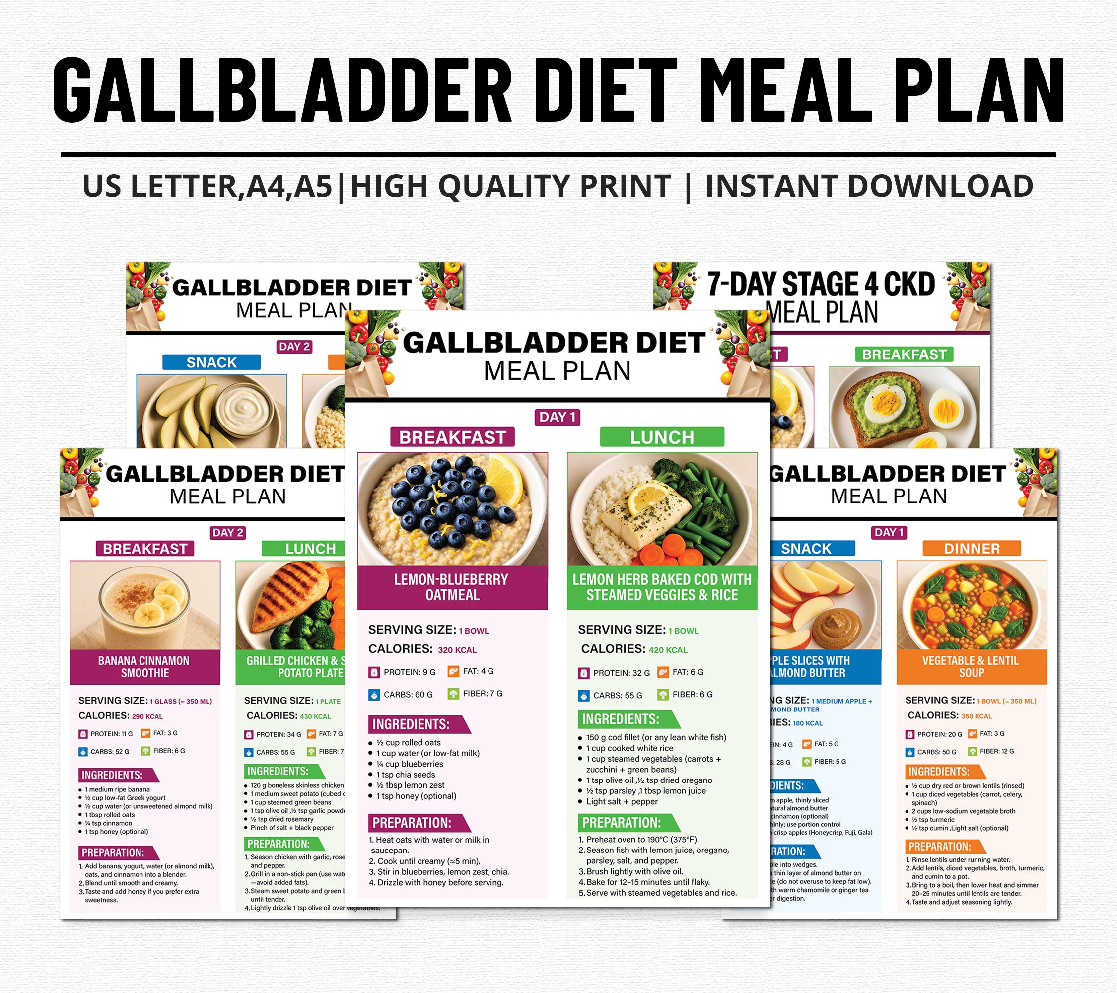 Gallbladder Diet Food List, Gallstones & Post Gallbladder Removal ...