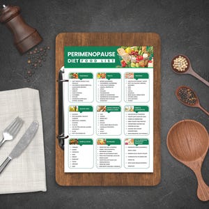 May include: A green and white checklist titled "Perimenopause Diet Food List" with a list of foods categorized by type, including vegetables, fruits, proteins, healthy fats, grains, dairy & alternatives, herbs & spices, beverages, and out & hormonal additions.