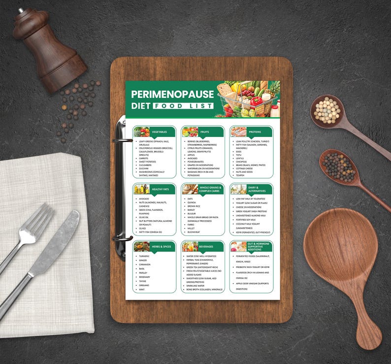 May include: A green and white checklist titled "Perimenopause Diet Food List" with a list of foods categorized by type, including vegetables, fruits, proteins, healthy fats, grains, dairy & alternatives, herbs & spices, beverages, and out & hormonal additions.