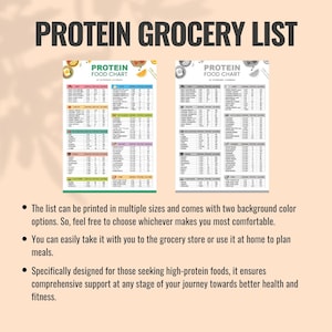 High Protein Food List and Low Carb Keto Food Chart for Muscle Building and Weight Loss, High Protein Dietitian Meal Plan and Grocery List image 8