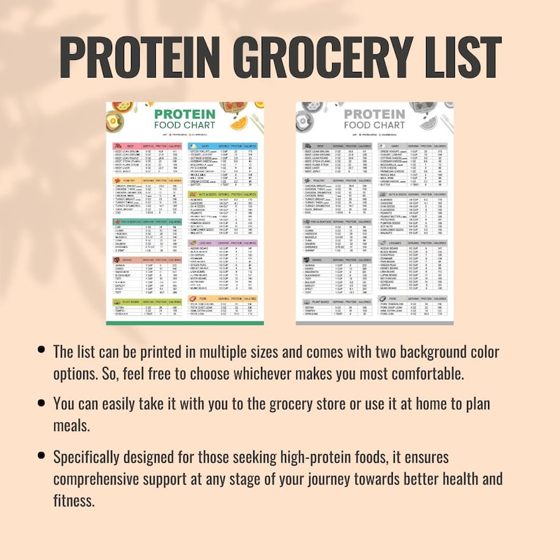 High Protein Food List and Low Carb Keto Food Chart for Muscle Building and Weight Loss, High Protein Dietitian Meal Plan and Grocery List image 8