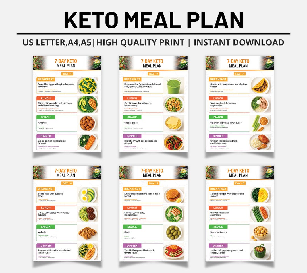 7-day Keto Recipes Meal Plan | Printable Keto Diet Low Carb Menu ...