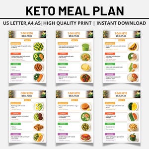 Peut inclure: Un plan de repas céto imprimable sur fond blanc. Le plan comprend un programme de repas de 7 jours avec des options pour le petit-déjeuner, le déjeuner, les collations et le dîner. Le texte "KETO MEAL PLAN" est en haut, avec "US LETTER, A4, A5 | HIGH QUALITY PRINT | INSTANT DOWNLOAD" en dessous.