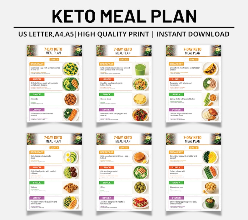 7-day Keto Recipes Meal Plan | Printable Keto Diet Low Carb Menu ...