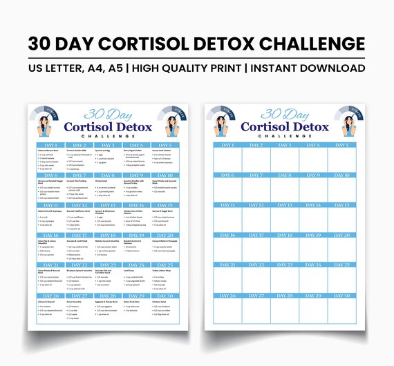 Cortisol Detox Challenge| Detox Recipe| Healthy Eating | Reduce Cortisol | Cortisol Diet |Nutrition Tracker| PDF| Digital Download|