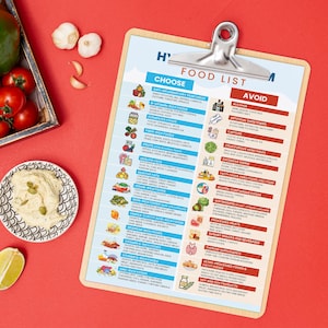 May include: A brown clipboard with a white and blue food list titled "HY FOOD LIST". The list is divided into two columns: "CHOOSE" and "AVOID". The "CHOOSE" column lists foods to eat for a healthy diet, while the "AVOID" column lists foods to avoid. Each food category is illustrated with a small icon.