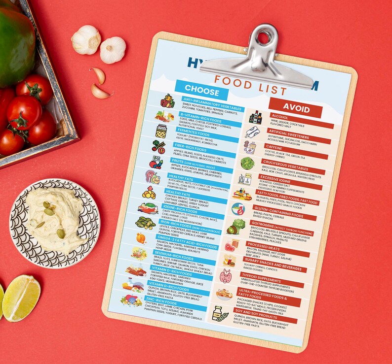 May include: A brown clipboard with a white and blue food list titled "HY FOOD LIST". The list is divided into two columns: "CHOOSE" and "AVOID". The "CHOOSE" column lists foods to eat for a healthy diet, while the "AVOID" column lists foods to avoid. Each food category is illustrated with a small icon.